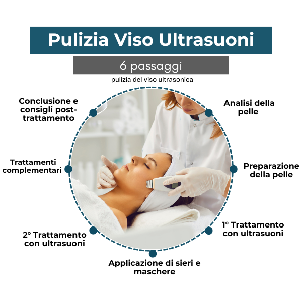 Pulizia Viso Ultrasonica Avanzata - Centro estetico busto arsizio